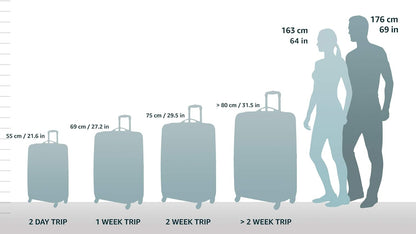 Lightweight Expandable Hardside Carry-On with Double Spinner Wheels – Cotton Candy