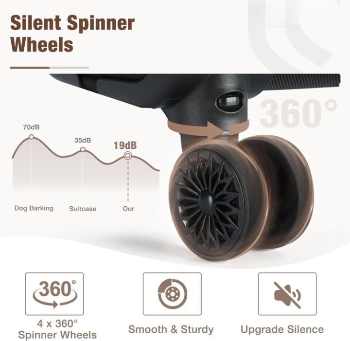 Expandable Underseat Carry-On with Spinner Wheels & Laptop Compartment