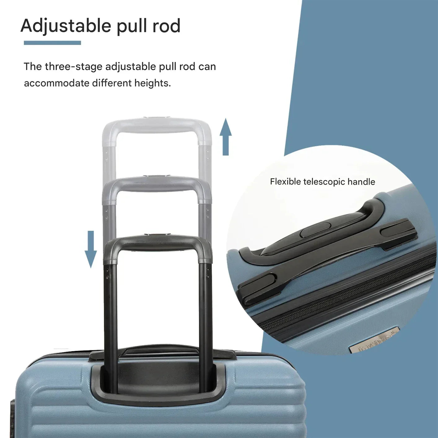 3-Piece Blue ABS Hard Shell Luggage Set – Belgrade-The Livary