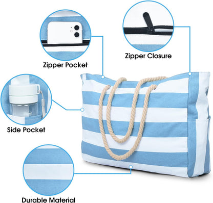 Waterproof Large Tote with Zipped Storage for Work & Play