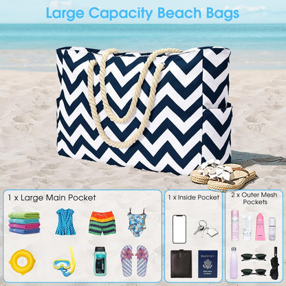 Waterproof Large Tote with Zipped Storage for Work & Play