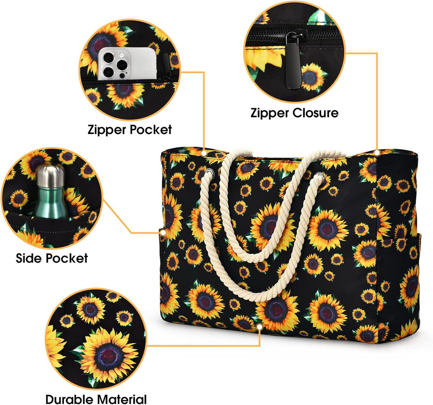 Waterproof Large Tote with Zipped Storage for Work & Play