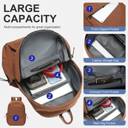 Lightweight Water-Resistant Laptop Backpack with Multi-Pockets – 15.6” TravelPro Series